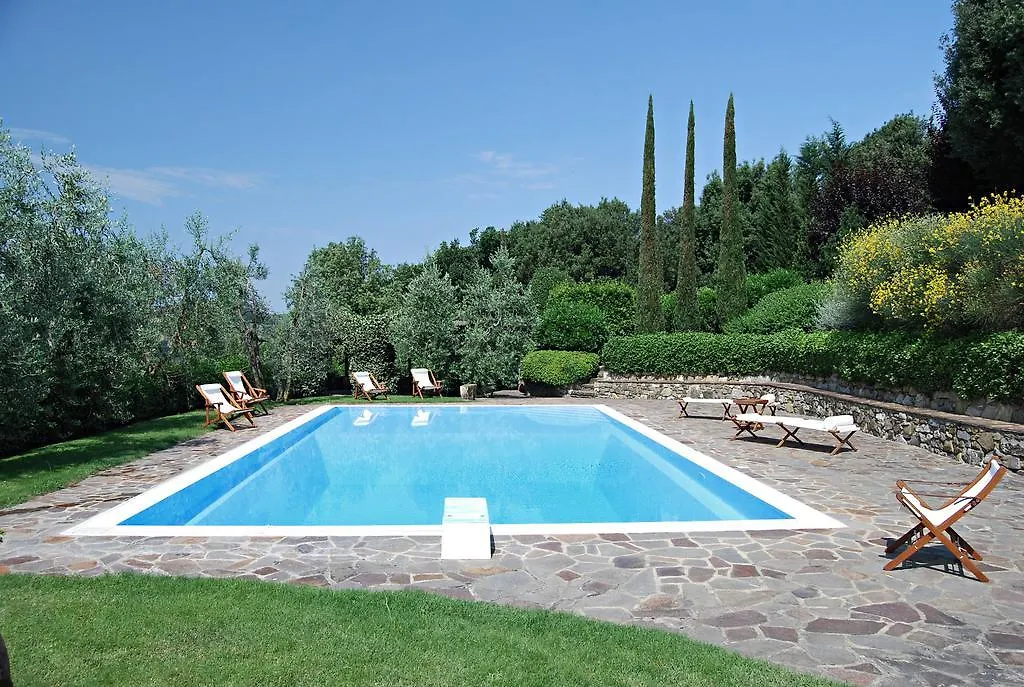 Villa Santa Elena Greve in Chianti Italy