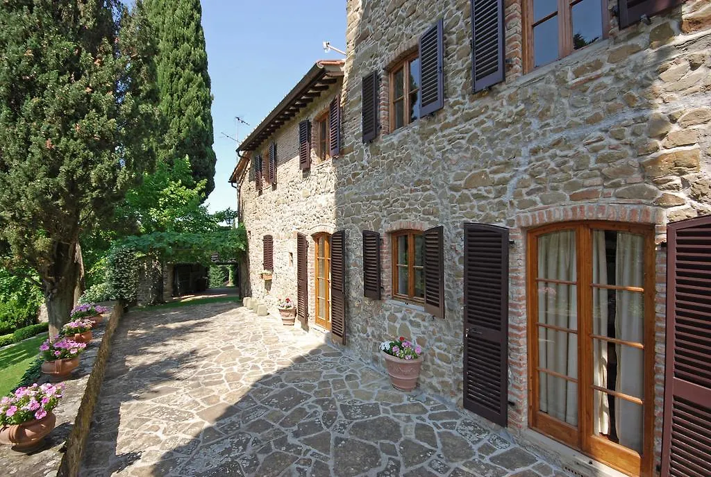 Villa Santa Elena Greve in Chianti
