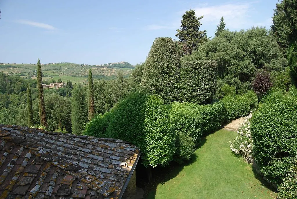 Villa Santa Elena Greve in Chianti Italy