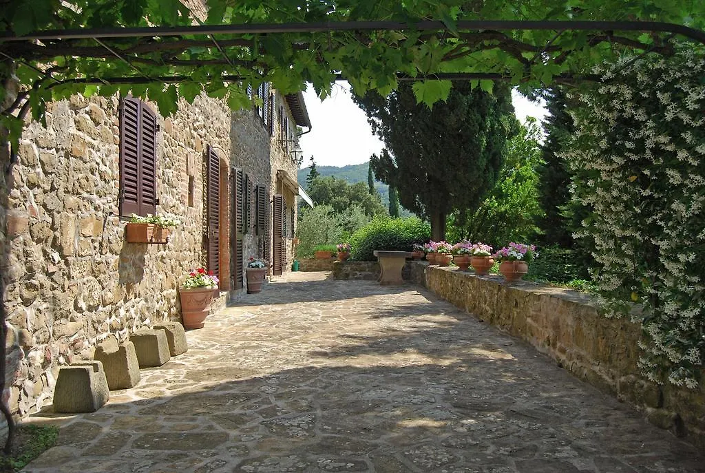 Villa Santa Elena Greve in Chianti