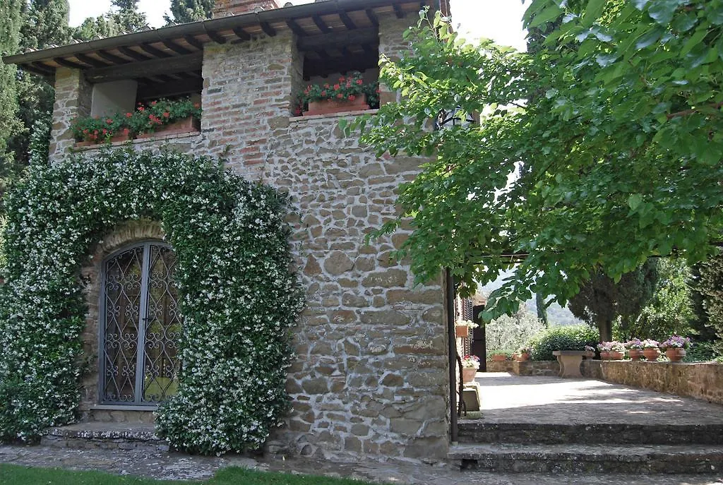 Villa Santa Elena Greve in Chianti Italy