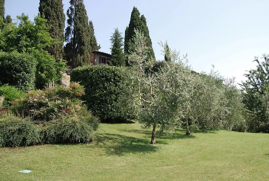 Villa Santa Elena Greve in Chianti Italy