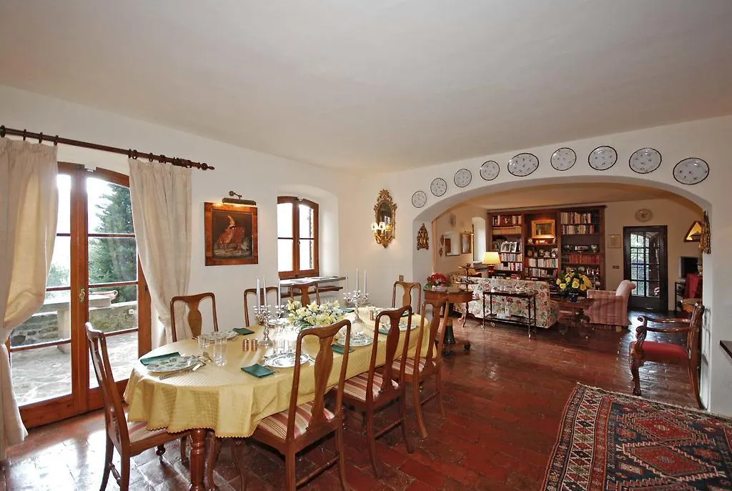 Villa Santa Elena Greve in Chianti