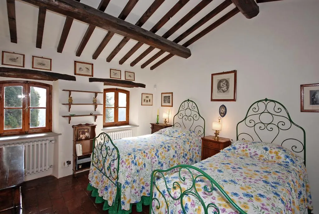 Villa Santa Elena Greve in Chianti