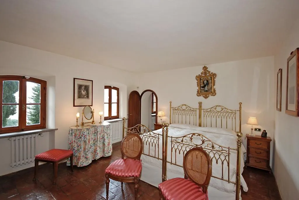 Villa Santa Elena Greve in Chianti Italy