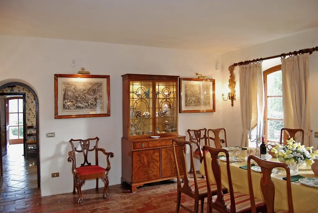 Villa Santa Elena Greve in Chianti