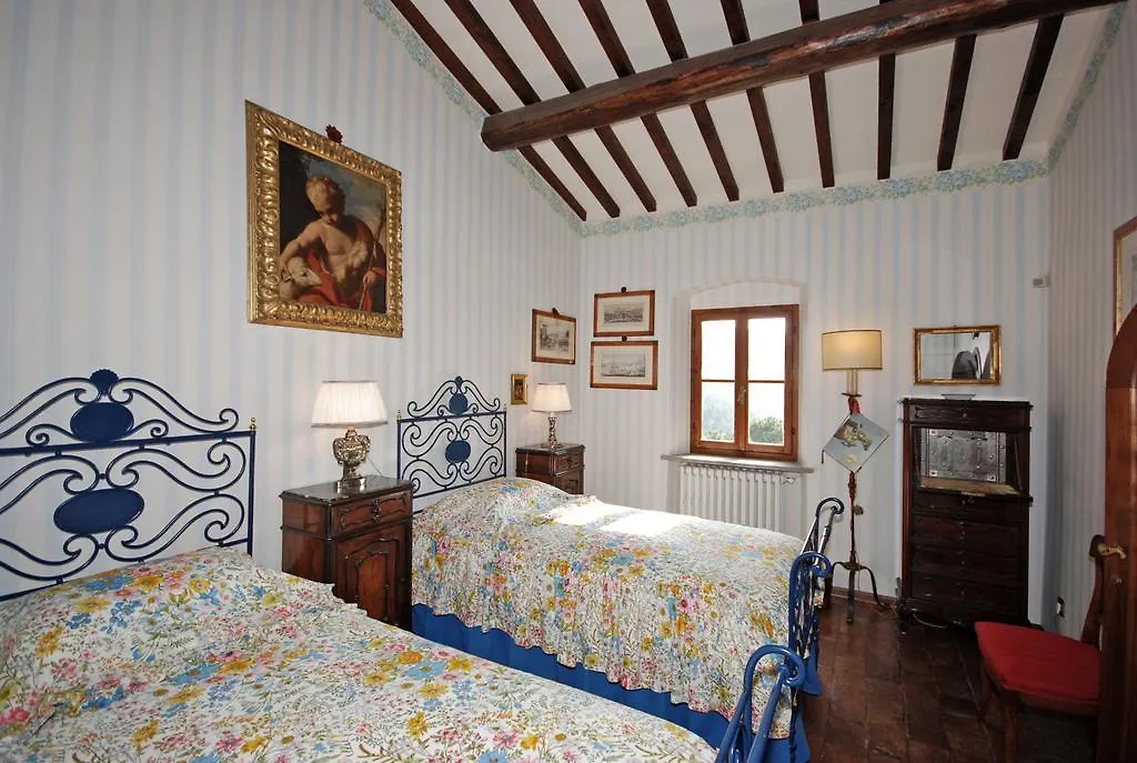 Villa Santa Elena Greve in Chianti