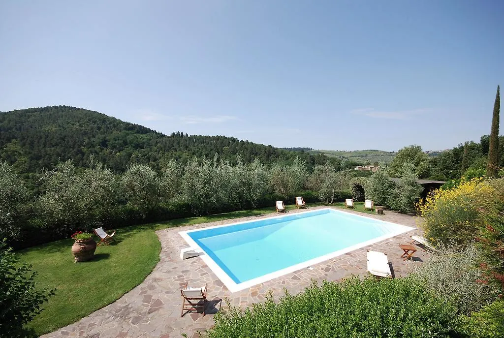 Villa Santa Elena Greve in Chianti