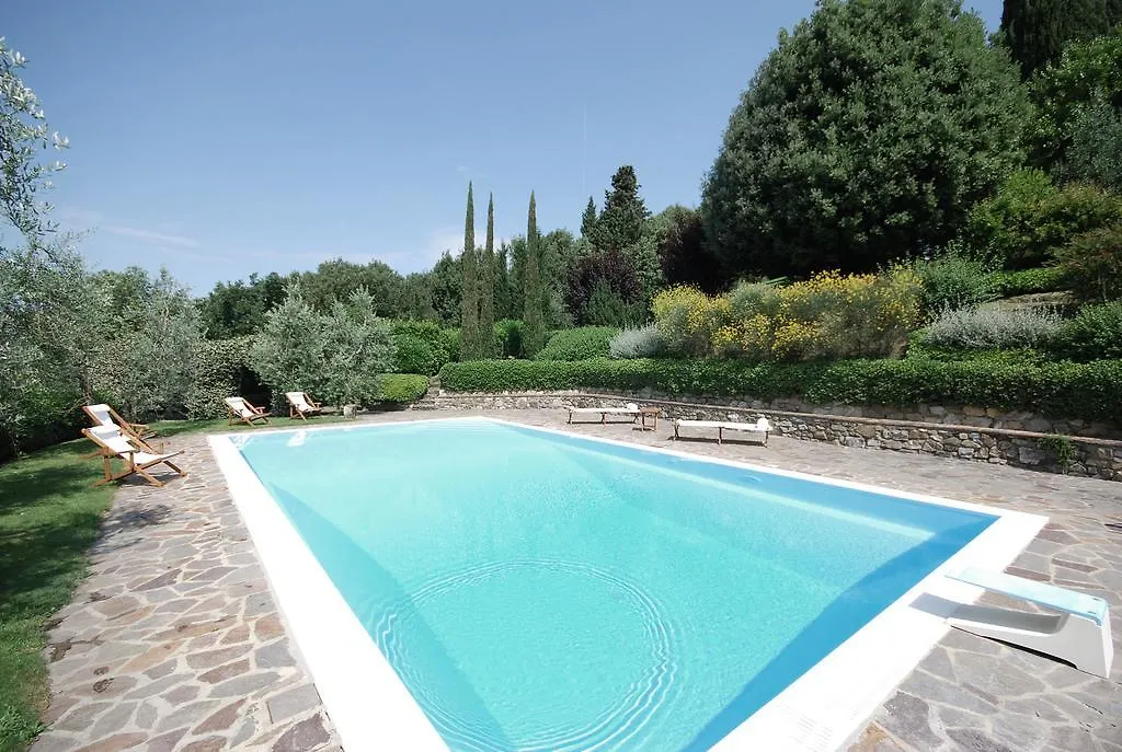 Villa Santa Elena Greve in Chianti