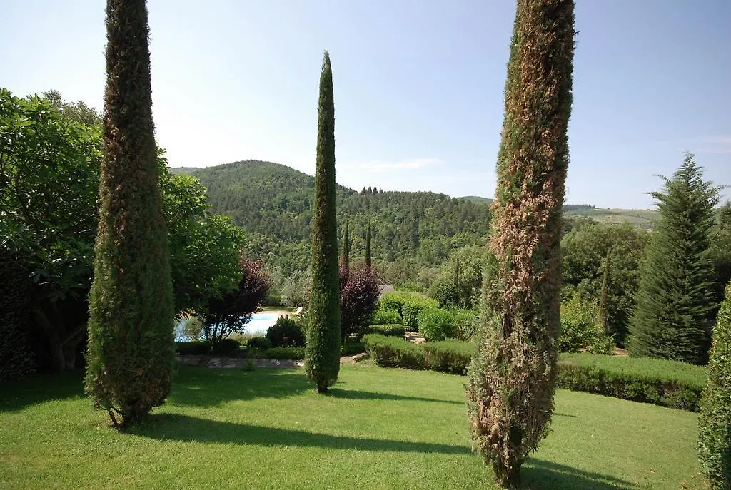 Villa Santa Elena Greve in Chianti Italy